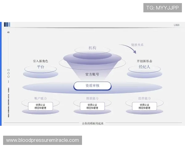 掌握ued官数字站的核心功能，助力游戏开发与运营实现数字化升级