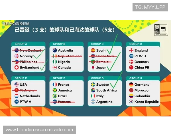 世界杯比利时对阵埃及比赛中净胜球规则详解及影响分析